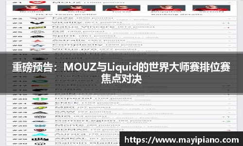 重磅预告：MOUZ与Liquid的世界大师赛排位赛焦点对决